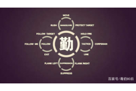 大关债务清欠服务